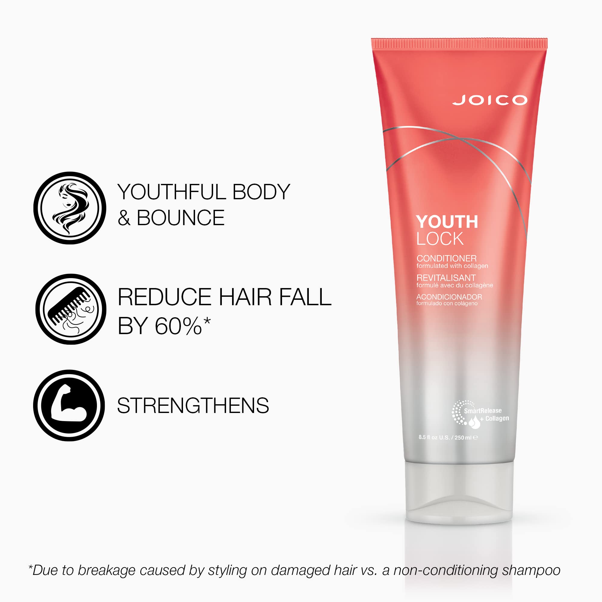 YouthLock Shampoo & Conditioner Set with Collagen
