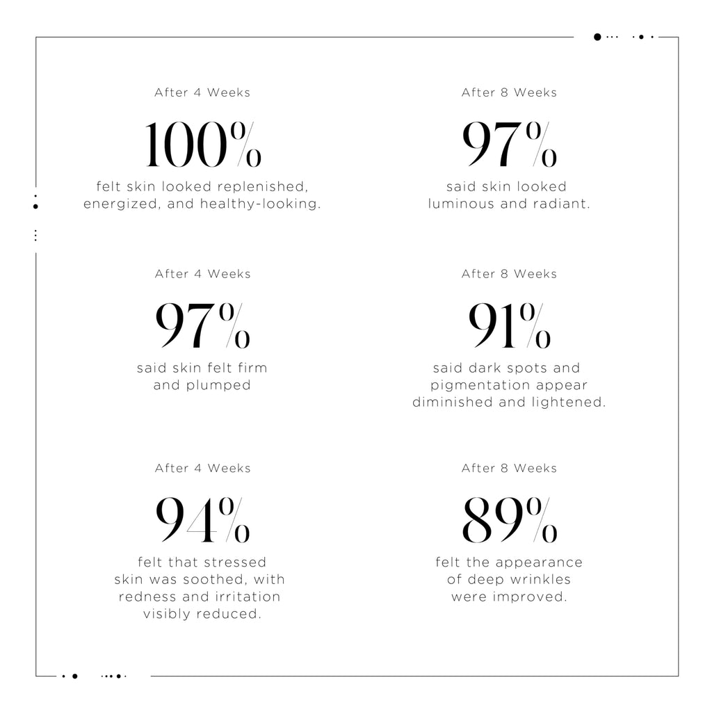 Noble Panacea, The Exceptional Chronobiology Sleep Mask 8 dose