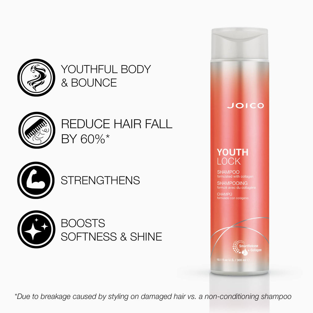 YouthLock Shampoo & Conditioner Set with Collagen