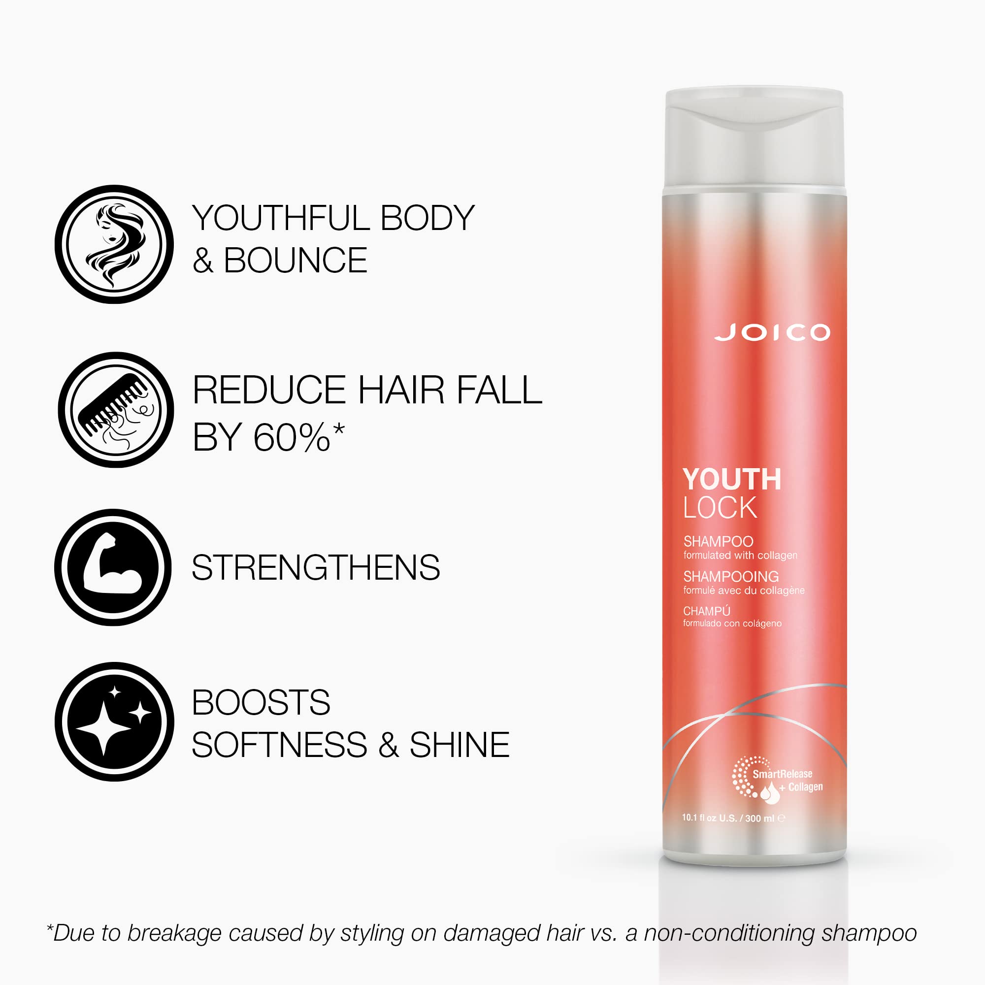 YouthLock Shampoo & Conditioner Set with Collagen