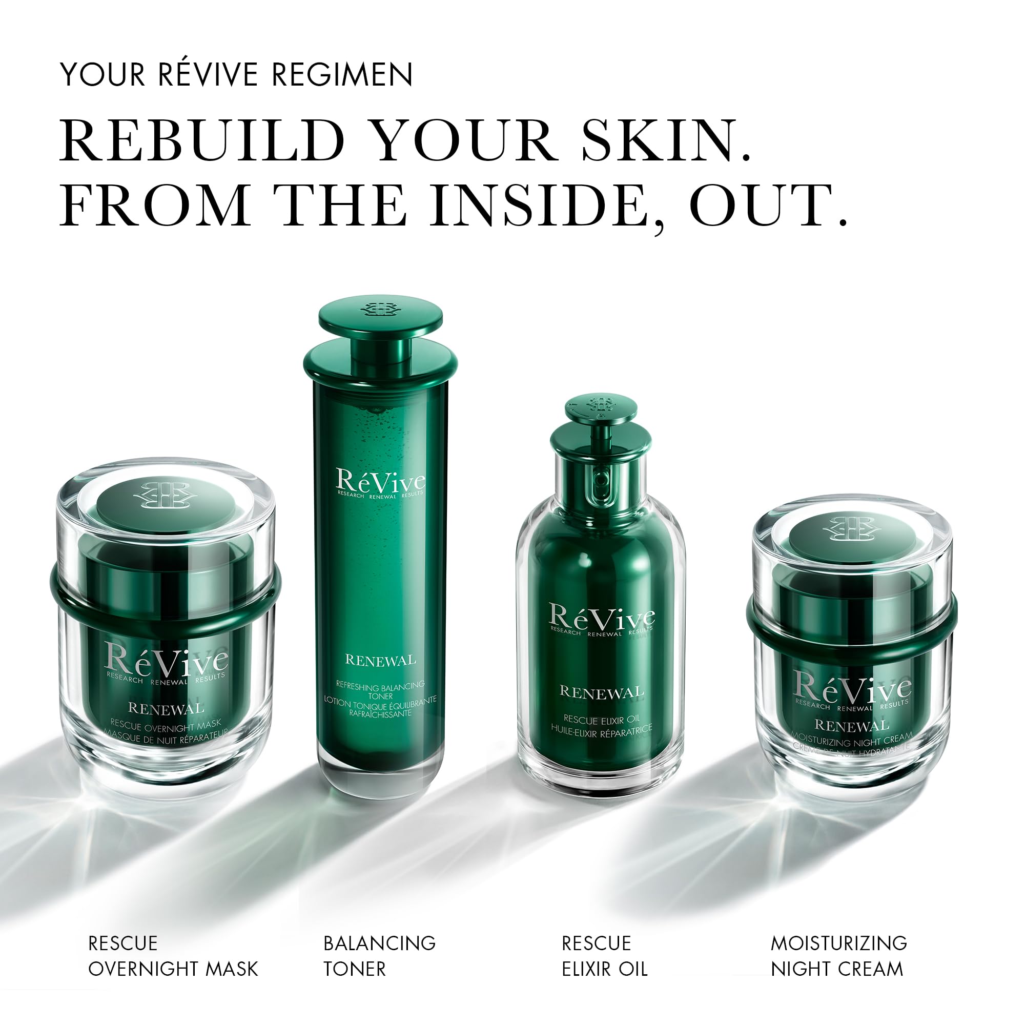 Renewal Rescue Overnight Mask 75ml