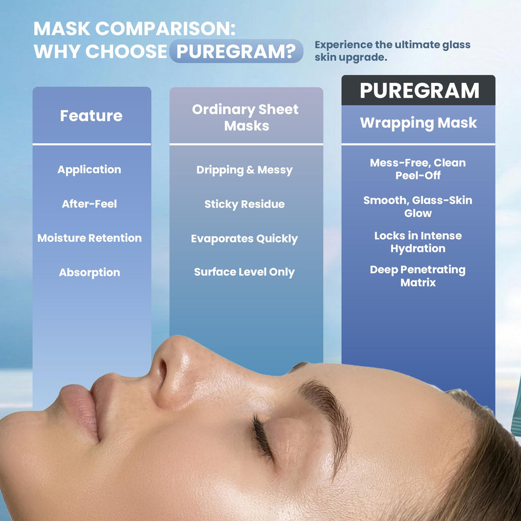 Hyaluronic Glow Wrapping Peel-Off Mask