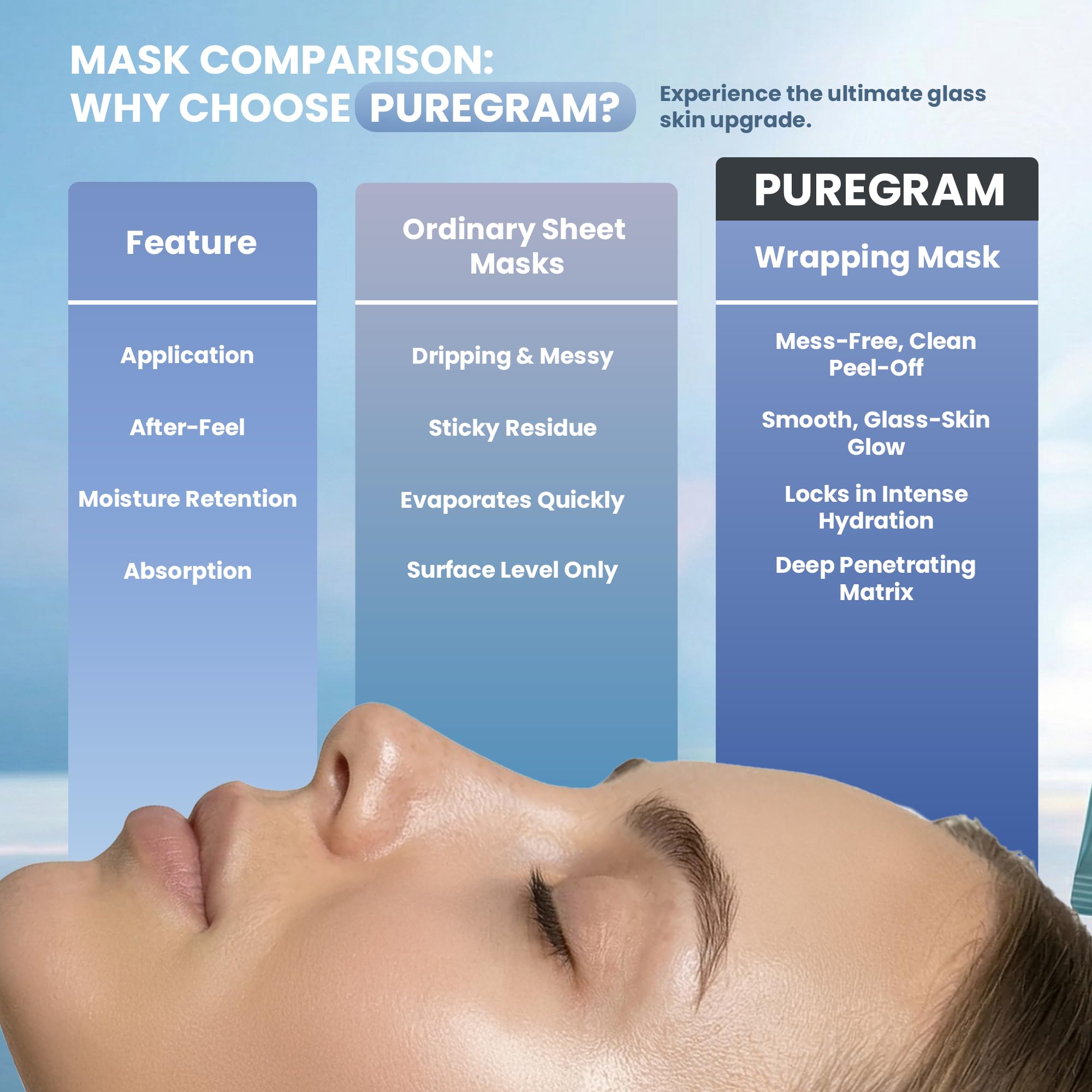 Hyaluronic Glow Wrapping Peel-Off Mask
