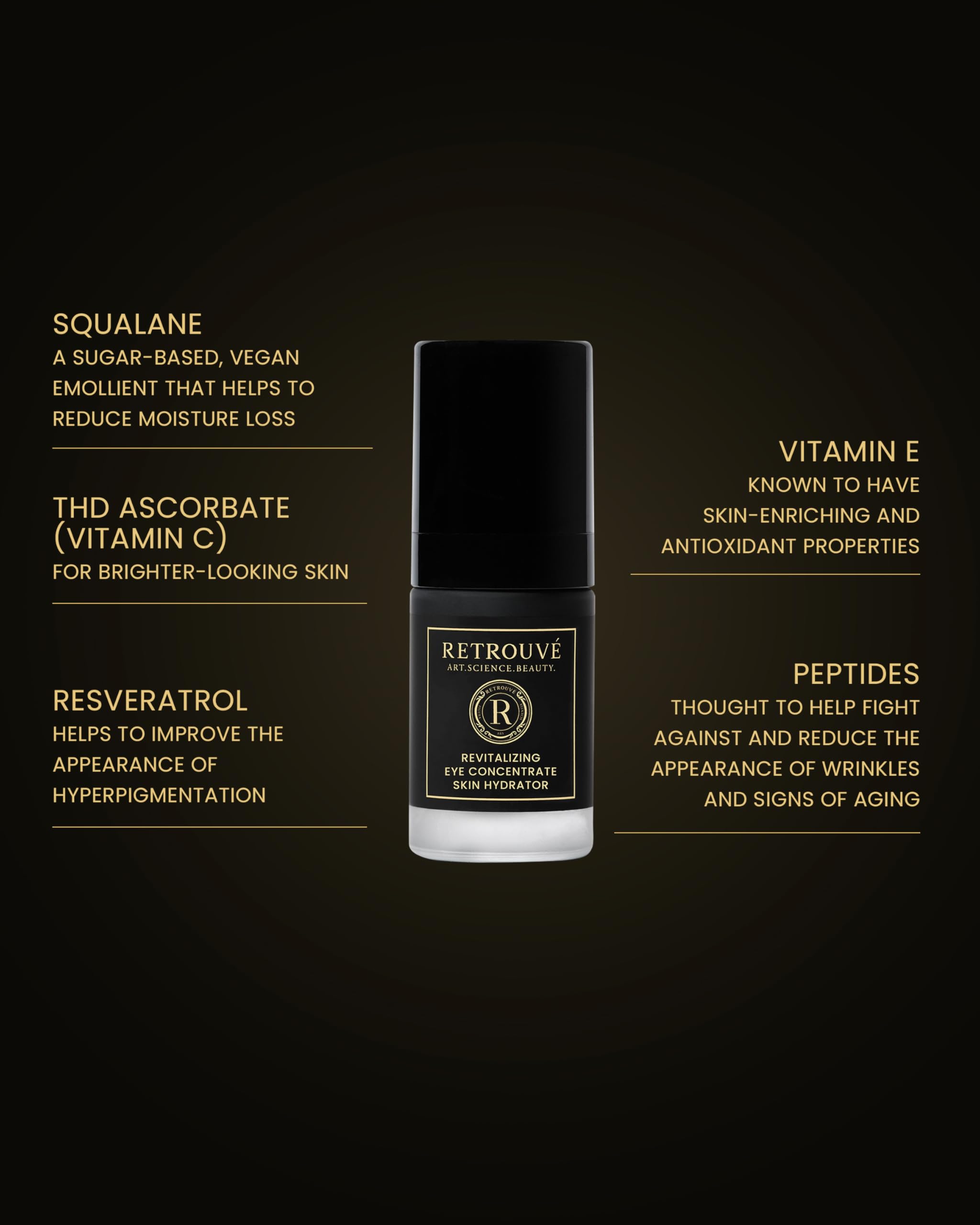 Revitalizing Eye Concentrate Skin Hydrator