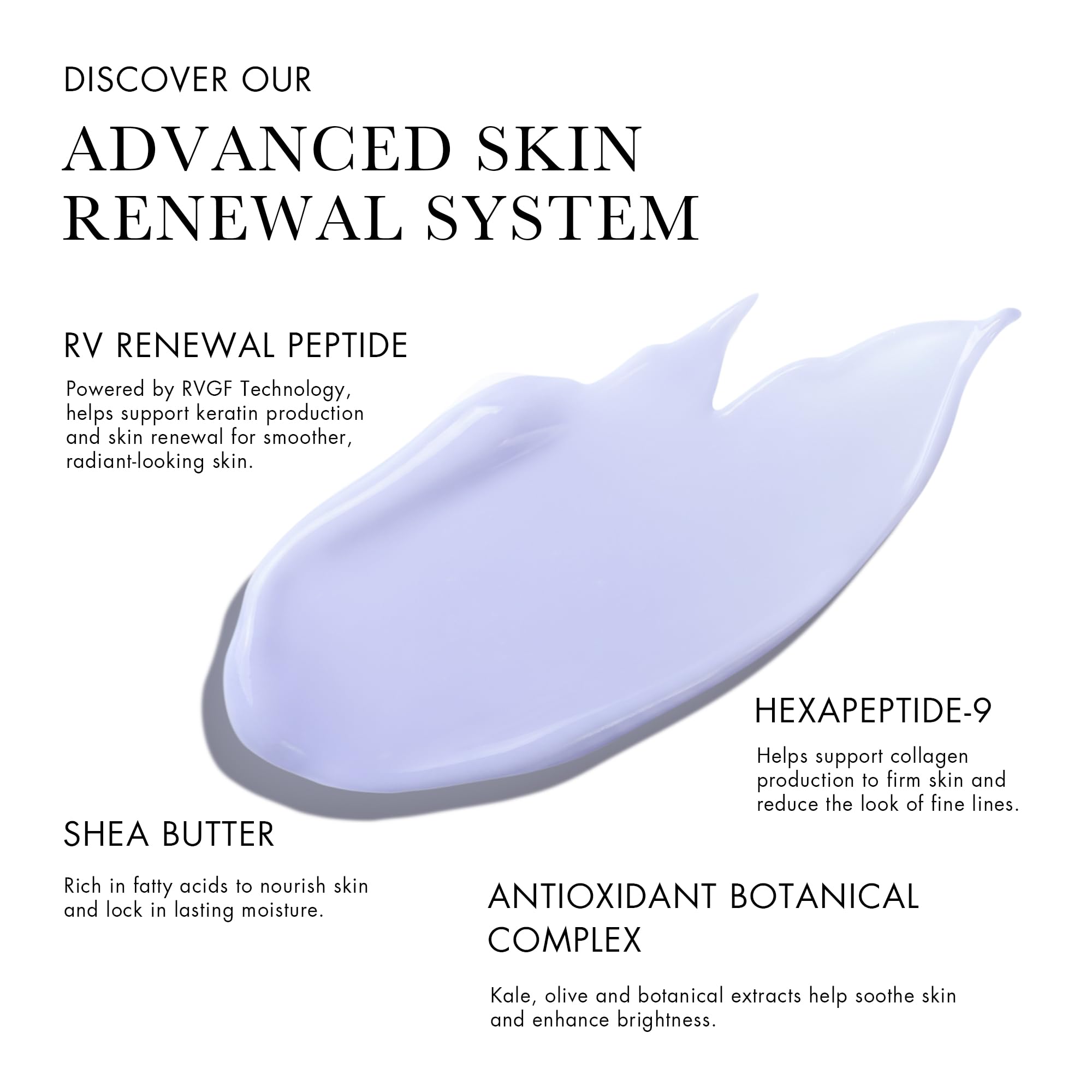 Renewal Rescue Overnight Mask 75ml