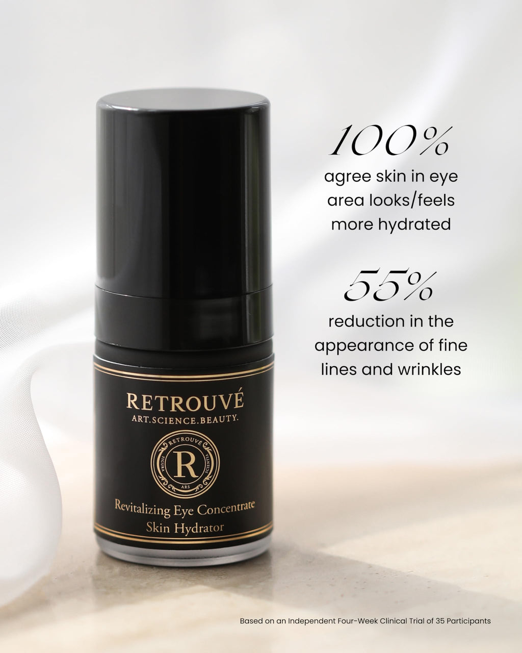 Revitalizing Eye Concentrate Skin Hydrator