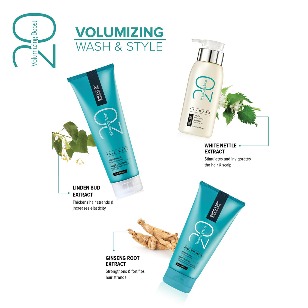 Volumizing Hair Mask 8.45oz