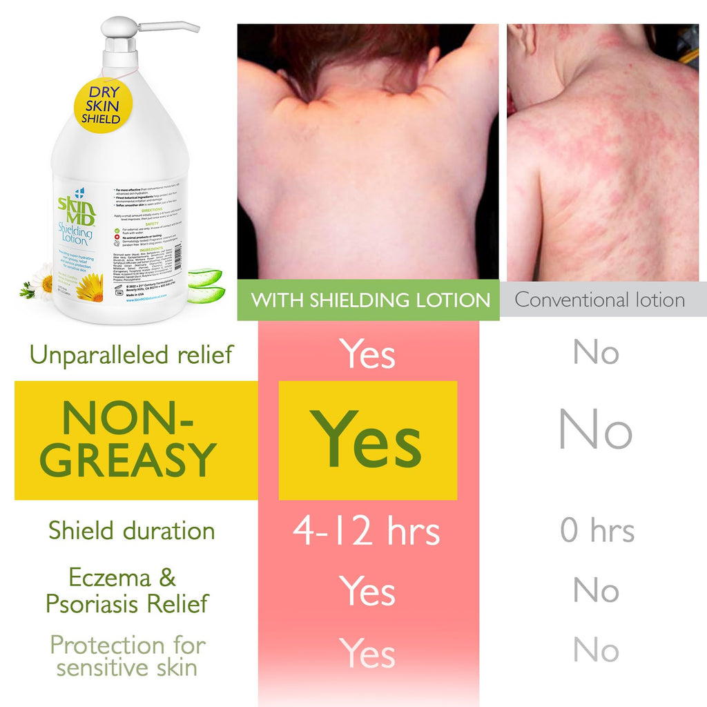 Hydrating Body Lotion 1 Gallon Pump Bottle