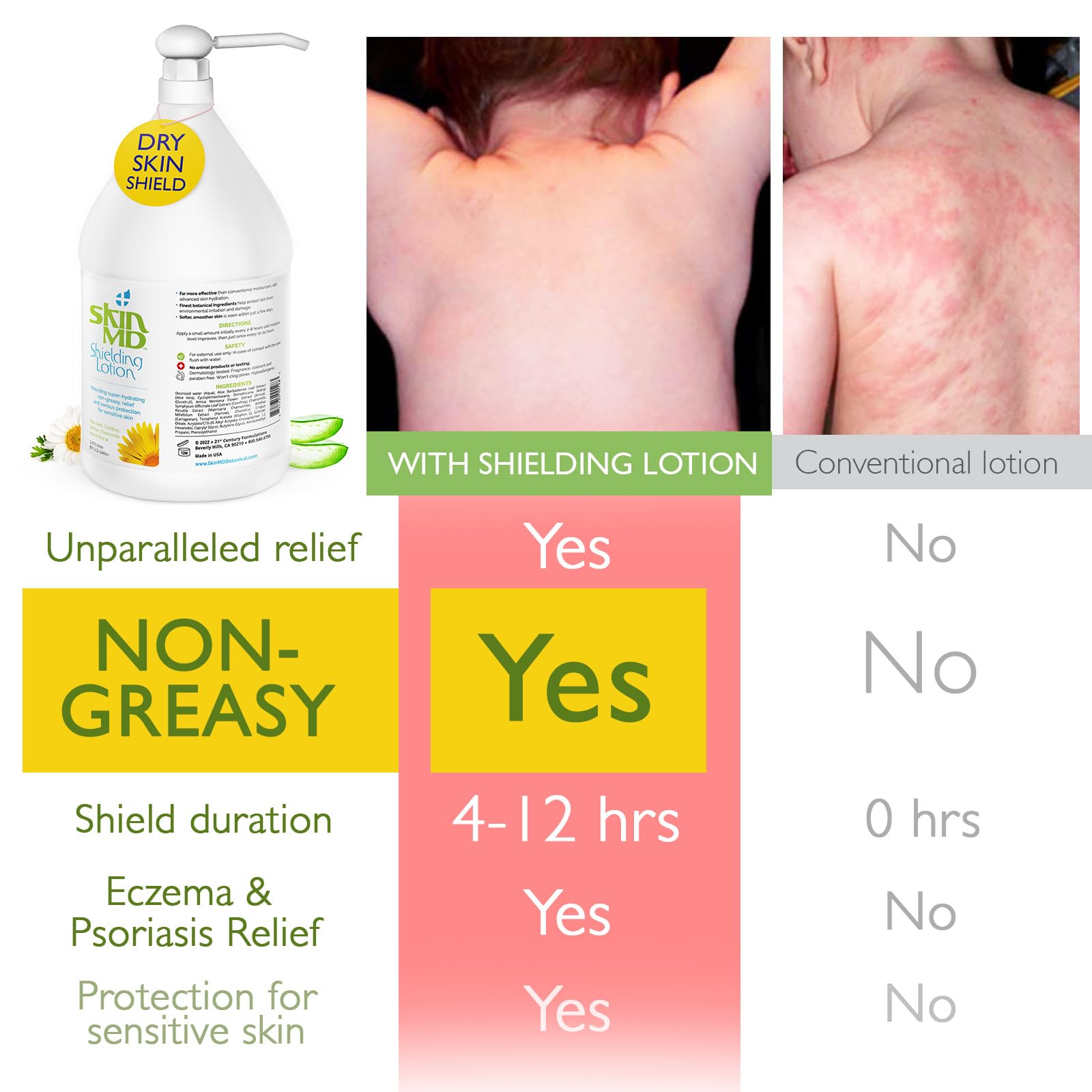 Hydrating Body Lotion 1 Gallon Pump Bottle