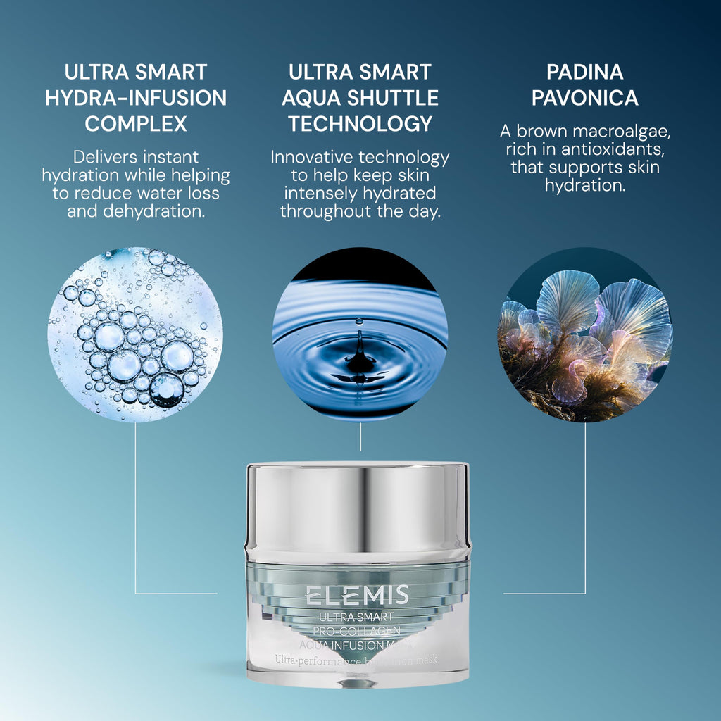 Pro-Collagen Aqua Infusion Mask 50ml