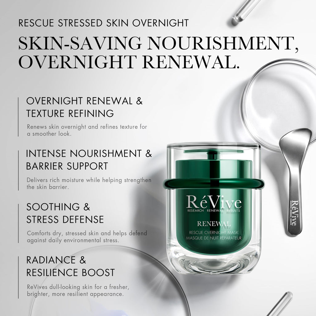 Renewal Rescue Overnight Mask 75ml