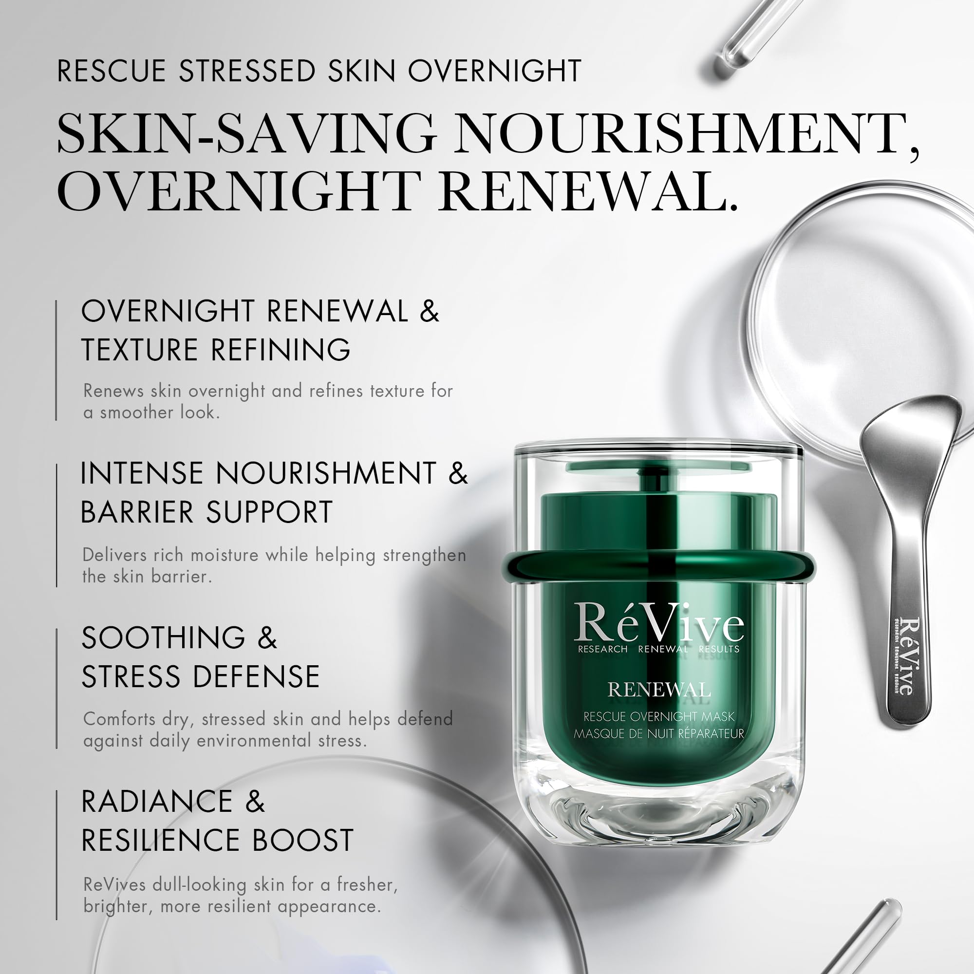 Renewal Rescue Overnight Mask 75ml