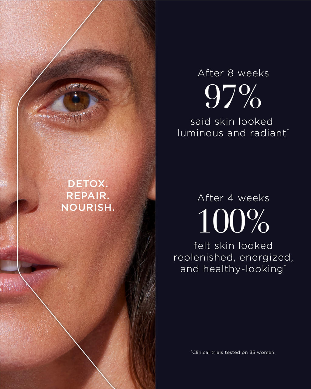 Noble Panacea, The Exceptional Chronobiology Sleep Mask 8 dose