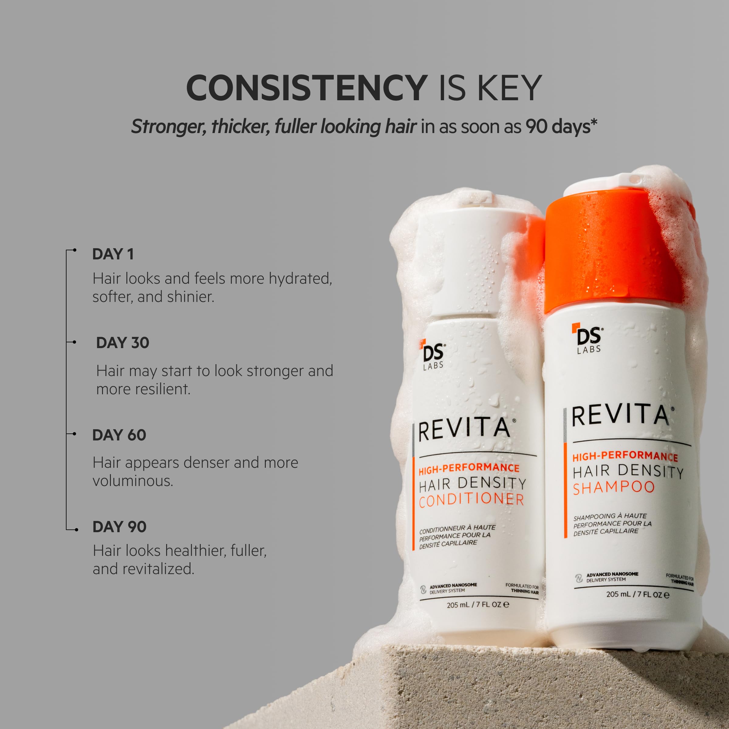 Hair Growth Shampoo & Conditioner Set for Thinning Hair