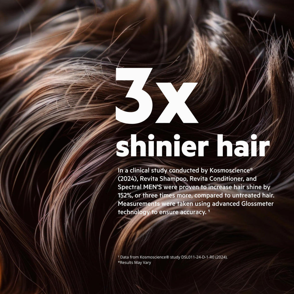 Hair Growth Shampoo & Conditioner Set for Thinning Hair