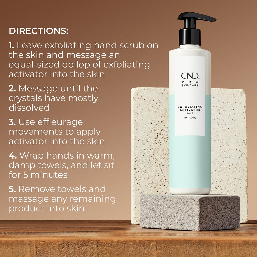 CND Pro Skincare Hydrating
